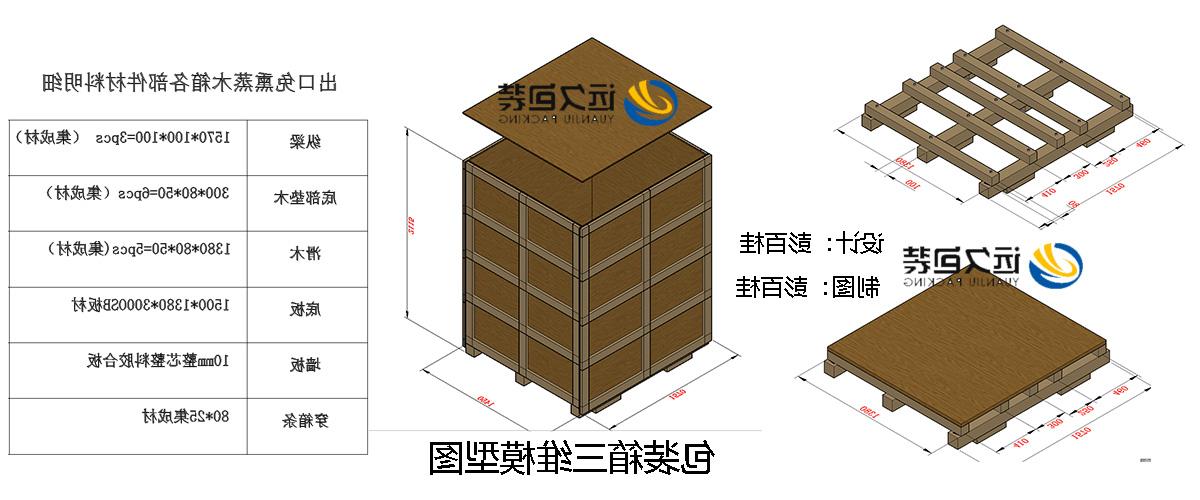 <a href='http://6ilw.xuanyuzg.com'>买球平台</a>的设计需要考虑流通环境和经济性